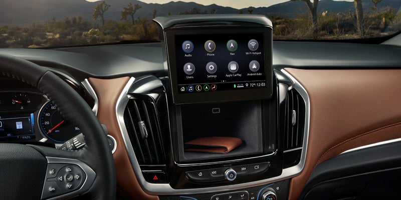 2020 Chevrolet Traverse Engine (Power)