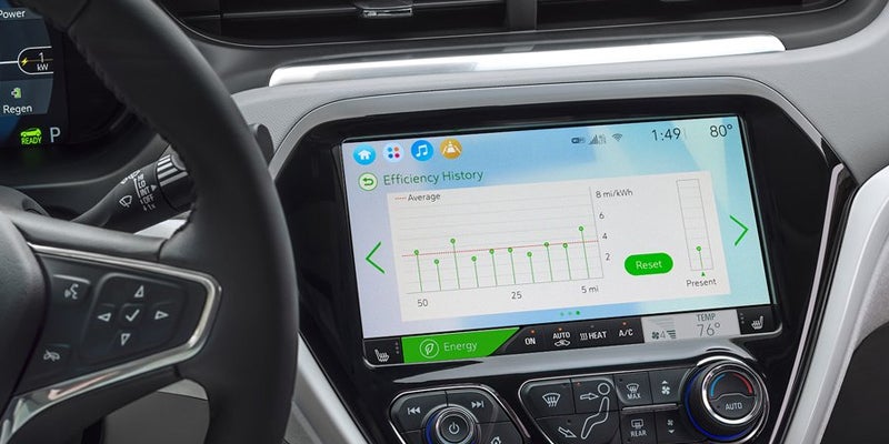 2021 Chevrolet Bolt EV HQ